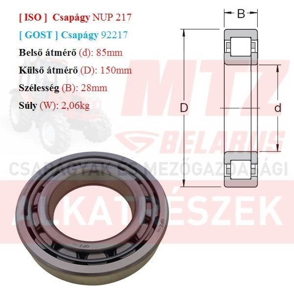 Csapágy NUP 217 GPZгпз-36